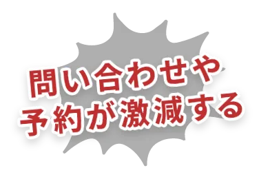 問い合わせや予約が激減する